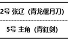 少年三国志2文帝曹丕怎么搭配 紫金4武将曹丕阵容推荐